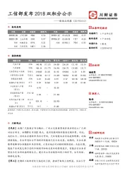 制造业观察：工信部发布2018双积分公示