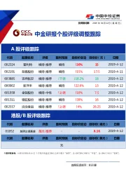 中金研报个股评级调整跟踪