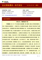 金点策略晨报—每日报告