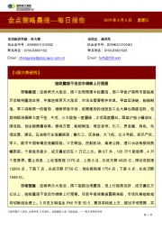 金点策略晨报—每日报告