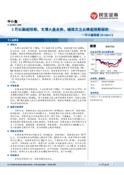 中小盘周报:3月社融超预期,支撑大盘走势,继续关注业绩超预期标的