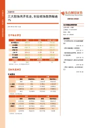 收盘综述：三大股指高开低走，创业板指数跌幅逾1%