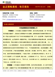 金点策略晨报—每日报告