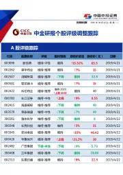 中金研报个股评级调整跟踪