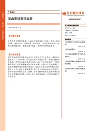 午盘解读：早盘市场震荡盘整