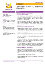 【每日复盘】震荡市关注结构性机会