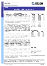 国都投资研究周报