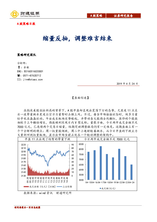 A股策略日报：缩量反抽，调整难言结束
