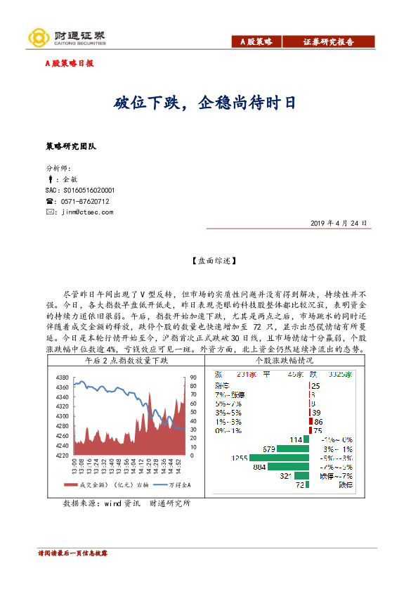 A股策略日报：破位下跌，企稳尚待时日