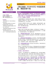 【每日复盘】市场弱势调整，精选防御个股