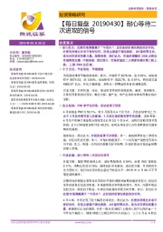 【每日复盘】耐心等待二次进攻的信号