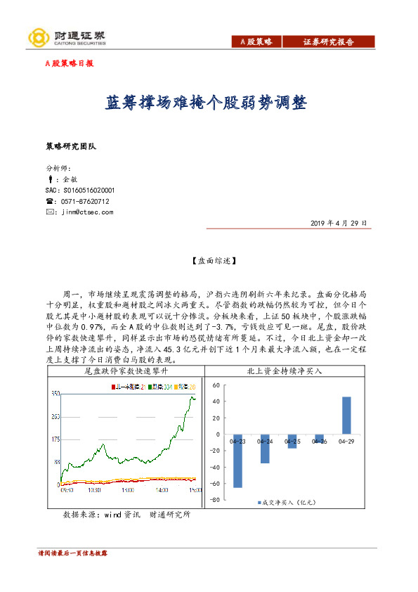 A股策略日报：蓝筹撑场难掩个股弱势调整