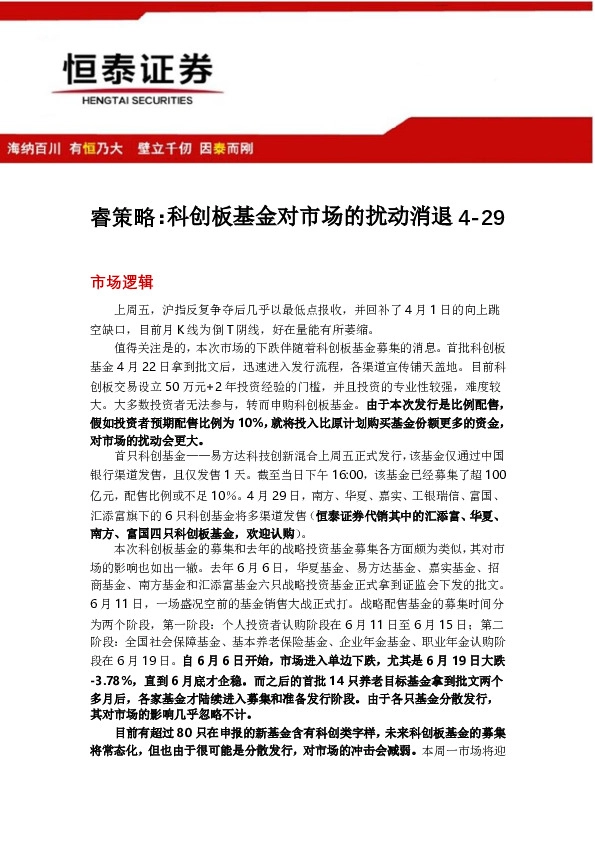 睿策略：科创板基金对市场的扰动消退