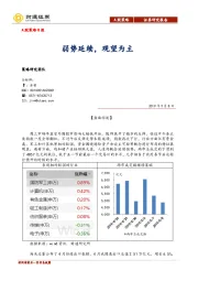 A股策略日报：弱势延续，观望为主