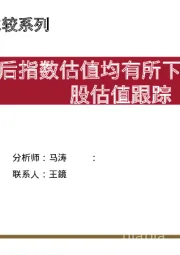 A股估值跟踪：节后指数估值均有所下降