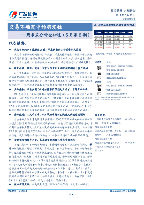 周末五分钟全知道（5月第2期）：交易不确定中的确定性