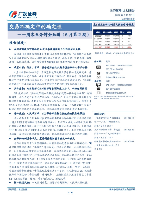 周末五分钟全知道（5月第2期）：交易不确定中的确定性