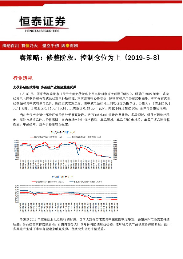 睿策略：修整阶段，控制仓位为上