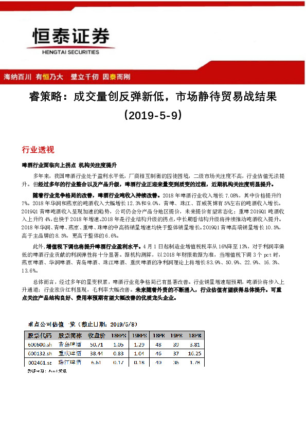 睿策略：成交量创反弹新低，市场静待贸易战结果