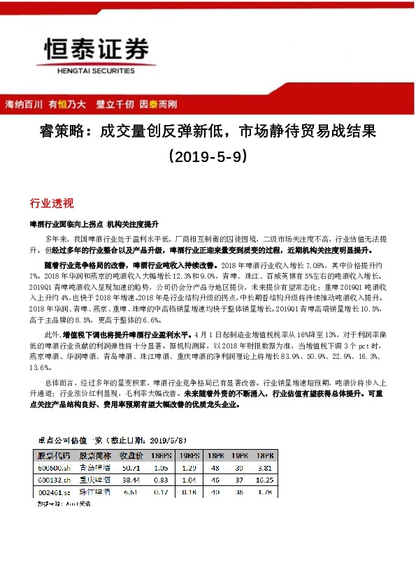 睿策略：成交量创反弹新低，市场静待贸易战结果