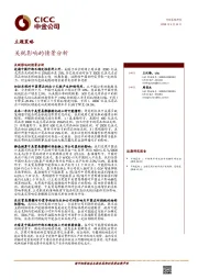 主题策略：关税影响的情景分析