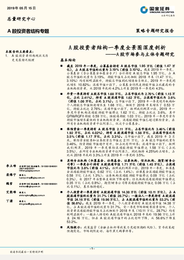 A股市场参与主体专题研究：A股投资者结构一季度全景图深度剖析