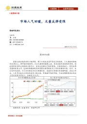 A股策略日报：市场人气回暖，无量反弹受限