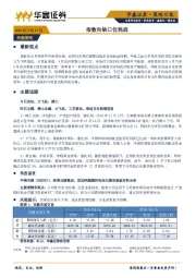策略日报：指数向缺口位挑战