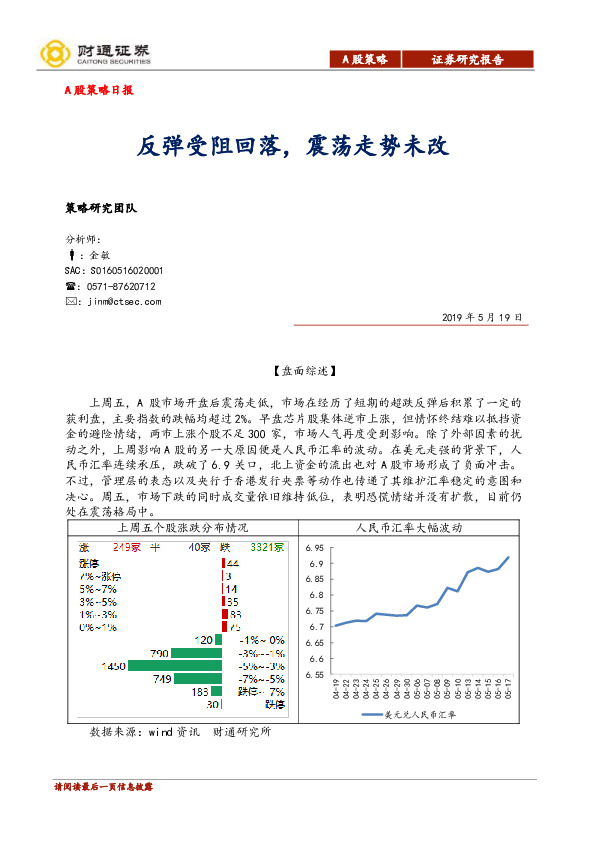 A股策略日报：反弹受阻回落，震荡走势未改