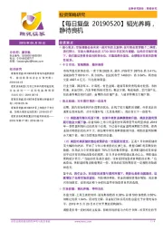 【每日复盘】韬光养晦，静待良机