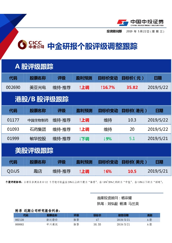 中金研报个股评级调整跟踪