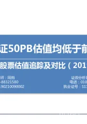 中外股票估值追踪及对比：沪指和上证50PB估值均低于前三次大底