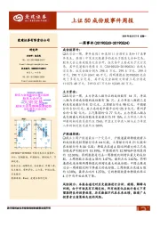 上证50成份股事件周报