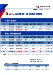 中金研报个股评级调整跟踪