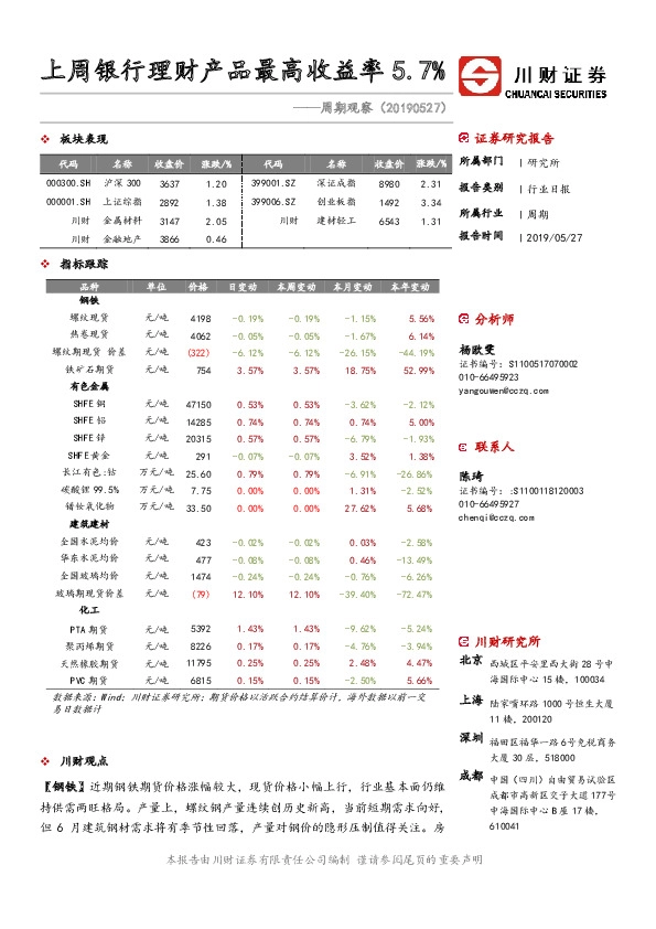周期观察：上周银行理财产品最高收益率5.7%