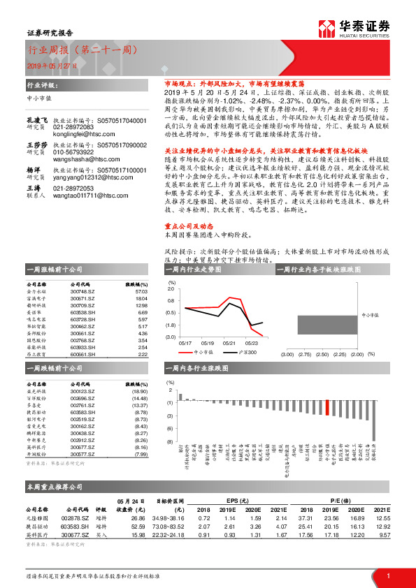 中小市值行业周报（第二十一周）