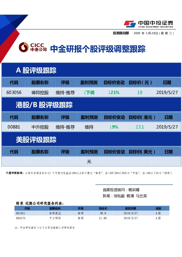 中金研报个股评级调整跟踪