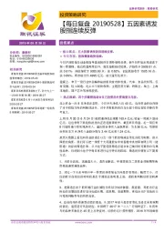 【每日复盘】五因素诱发股指连续反弹