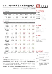 周期观察：5月下旬一线城市土地挂牌量增多