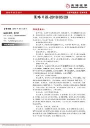 策略日报