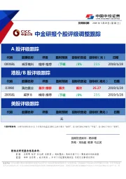 中金研报个股评级调整跟踪