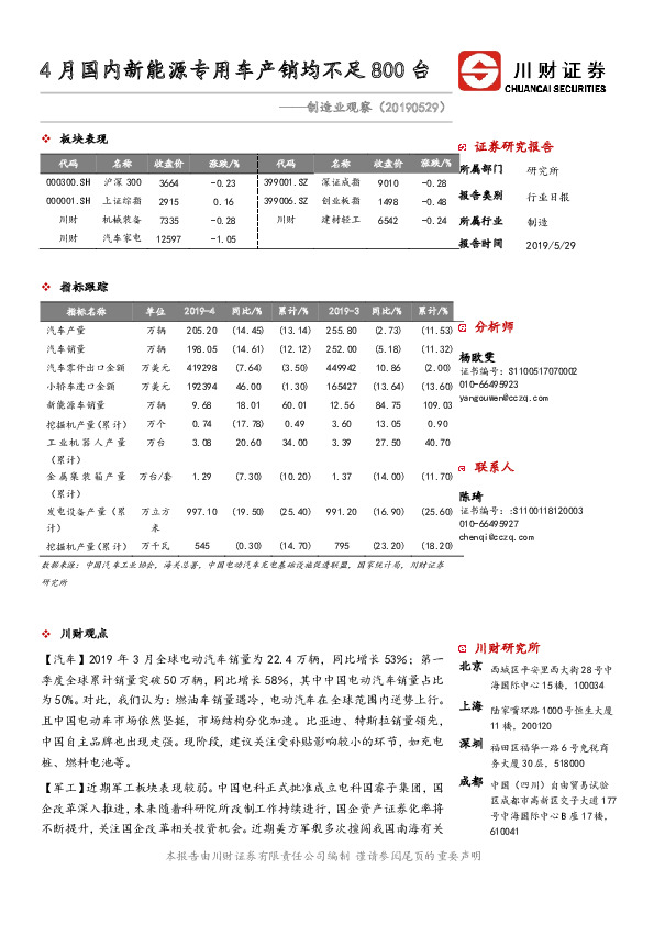 制造业观察：4月国内新能源专用车产销均不足800台