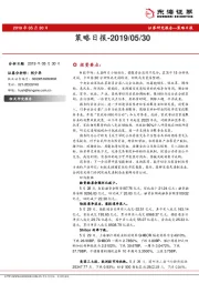 策略日报