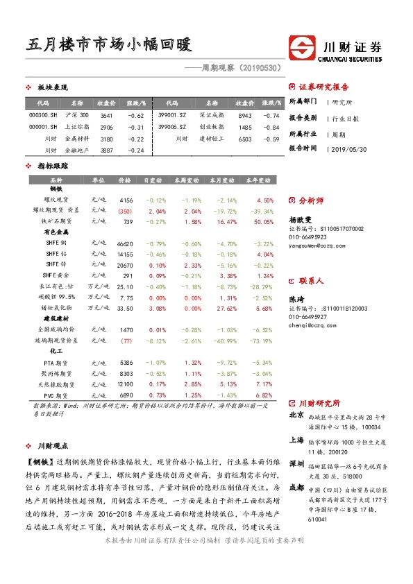 周期观察：五月楼市市场小幅回暖
