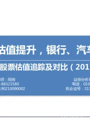 中外股票估值追踪及对比：多数指数估值提升，银行、汽车估值下滑