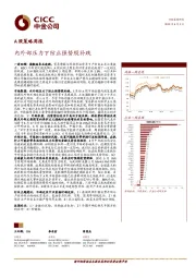 A股策略周报：内外部压力下防止强势股补跌