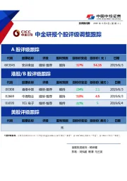 中金研报个股评级调整跟踪