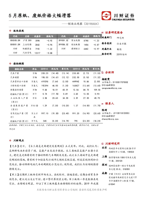 制造业观察：5月原纸、废纸价格大幅滑落