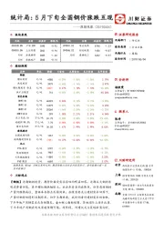 周期观察：统计局：5月下旬全国钢价涨跌互现