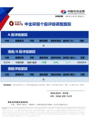 中金研报个股评级调整跟踪